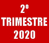 Cuadro de texto: 2º TRIMESTRE2020